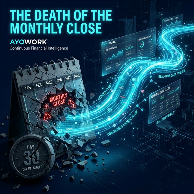 The Death of the 'Monthly Close': Why Continuous Accounting is the Future