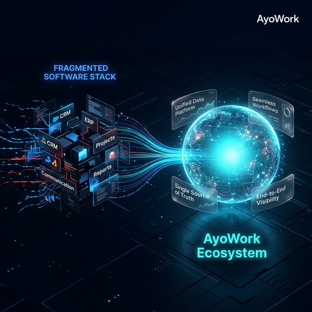 The AyoWork Difference: Universal Integration